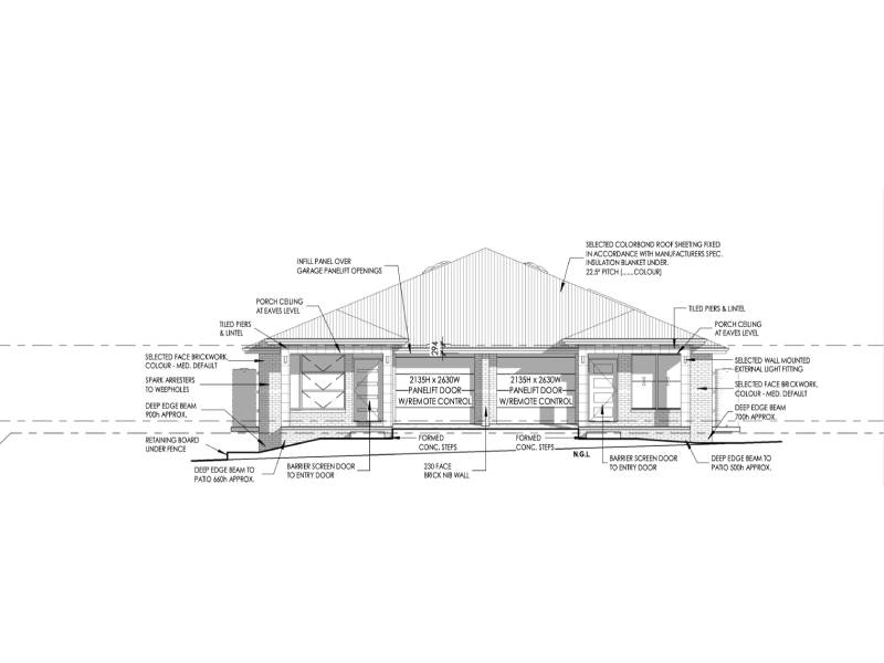 Symbion Property